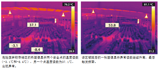 pms320在線雙視紅外熱像儀拍攝的圖片